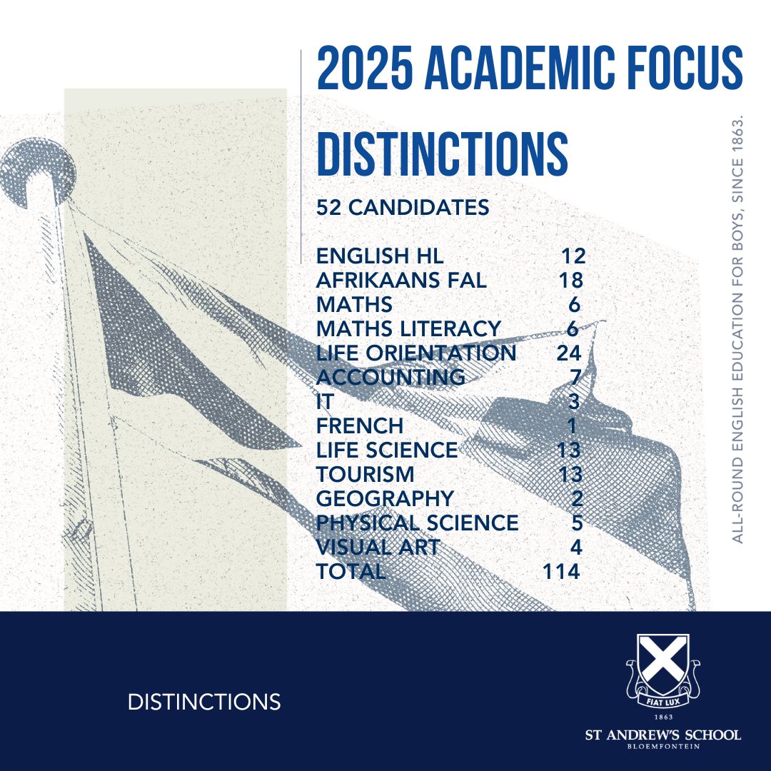 MATRIC RESULTS distinctions